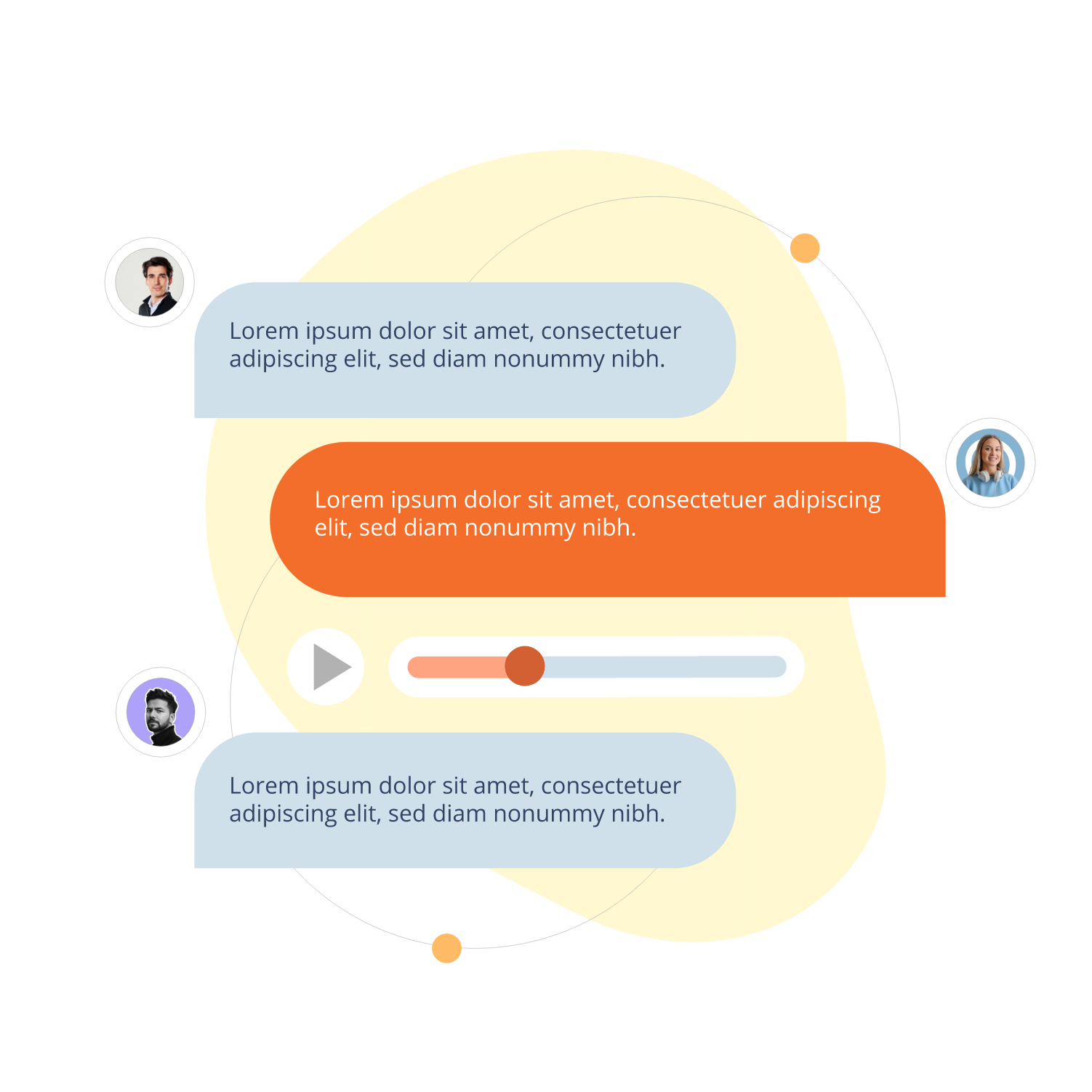 Conversation API